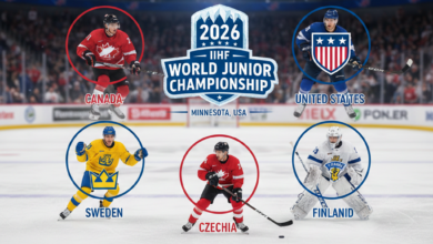 Ice Wars in Minnesota: 2026 World Junior Hockey Guide